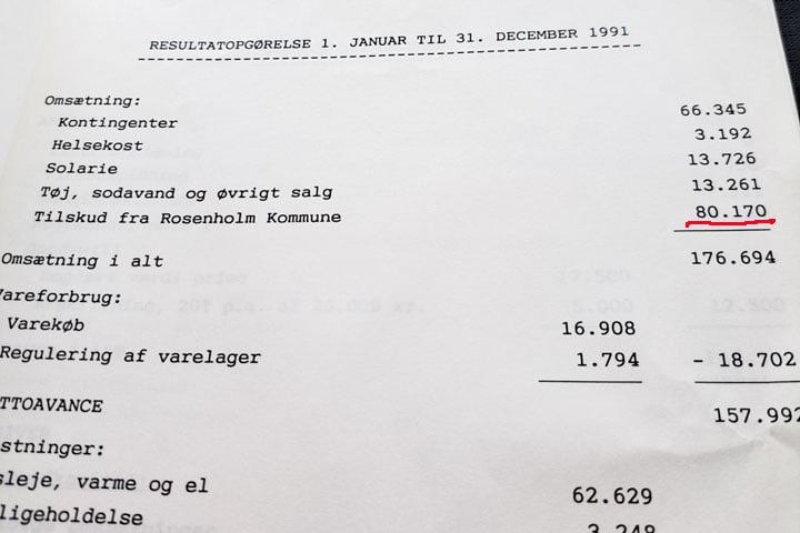 Lokaletilskud Lokaletilskud